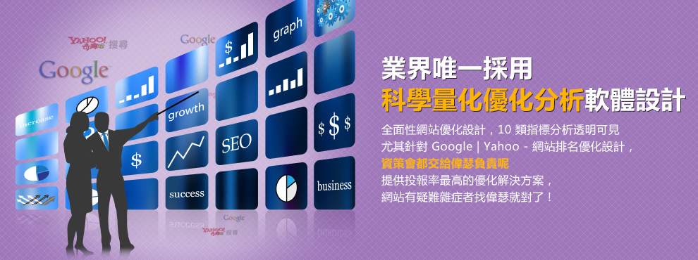 業界唯一採用科學量化優化分析軟體設計