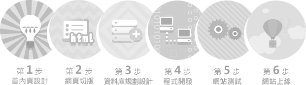 網站設計