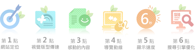 網站優化 六大步驟