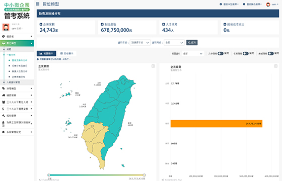 網站圖片